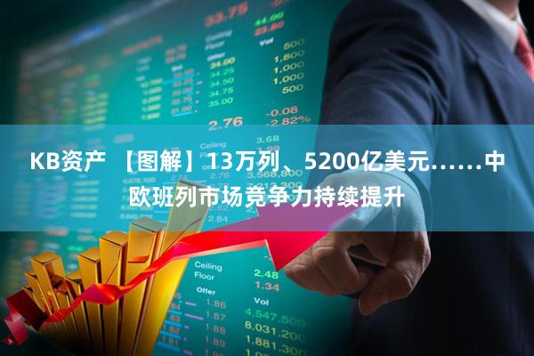 KB资产 【图解】13万列、5200亿美元……中欧班列市场竞争力持续提升